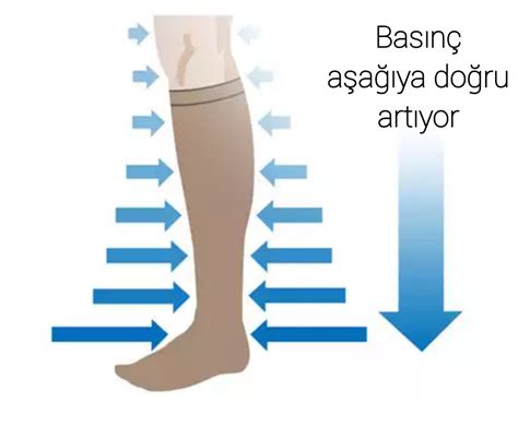 külotlu varis çorabı nasıl giyilir